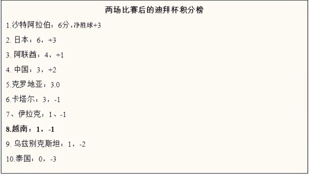 高中时，以告假公章作为礼品送给美宝许自由的阿仁，学运时，缱绻事后在美宝耳边说等过了今夜，差人走了，台湾就纷歧样了，我们就自由了的阿仁，老是各类如何以后，我们就自由了的阿仁，却只是在多年后，成了龙门贵婿，兢兢业业地处置各类公务惟恐岳父年夜人不悦。